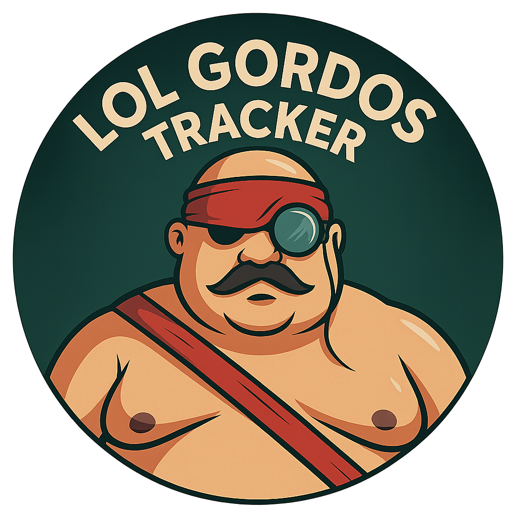 Gordos Tracker Logo